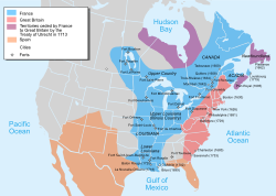 Fur Trade